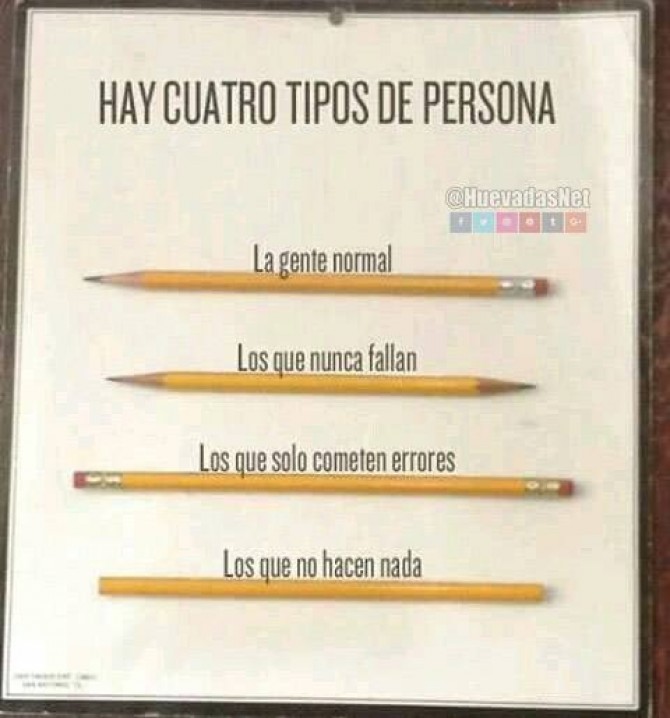 Hay 4 tipos de personas